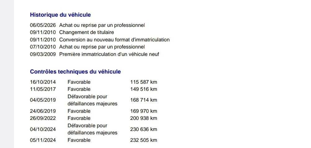 Renault Grand d'occasion