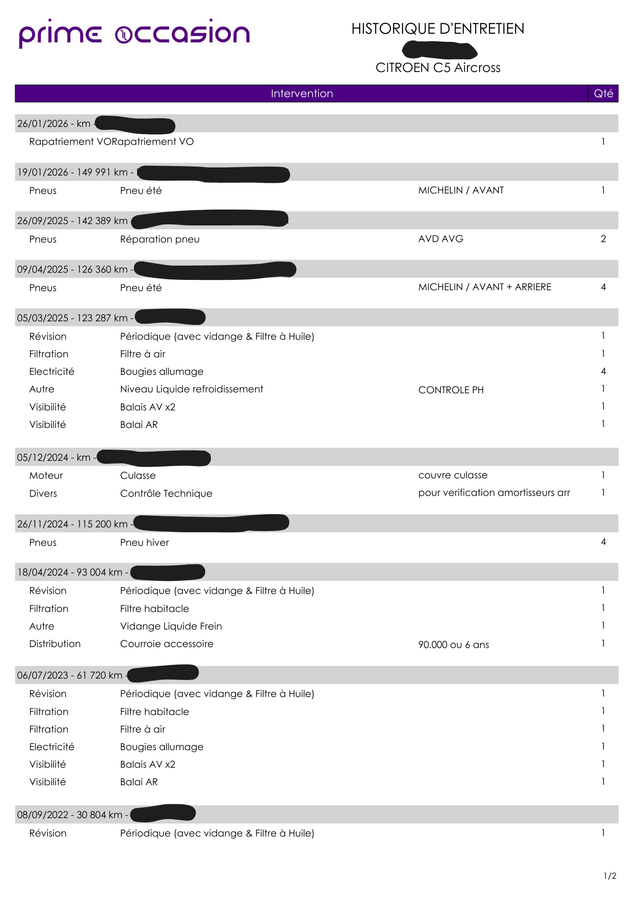 Citroen C5 d'occasion