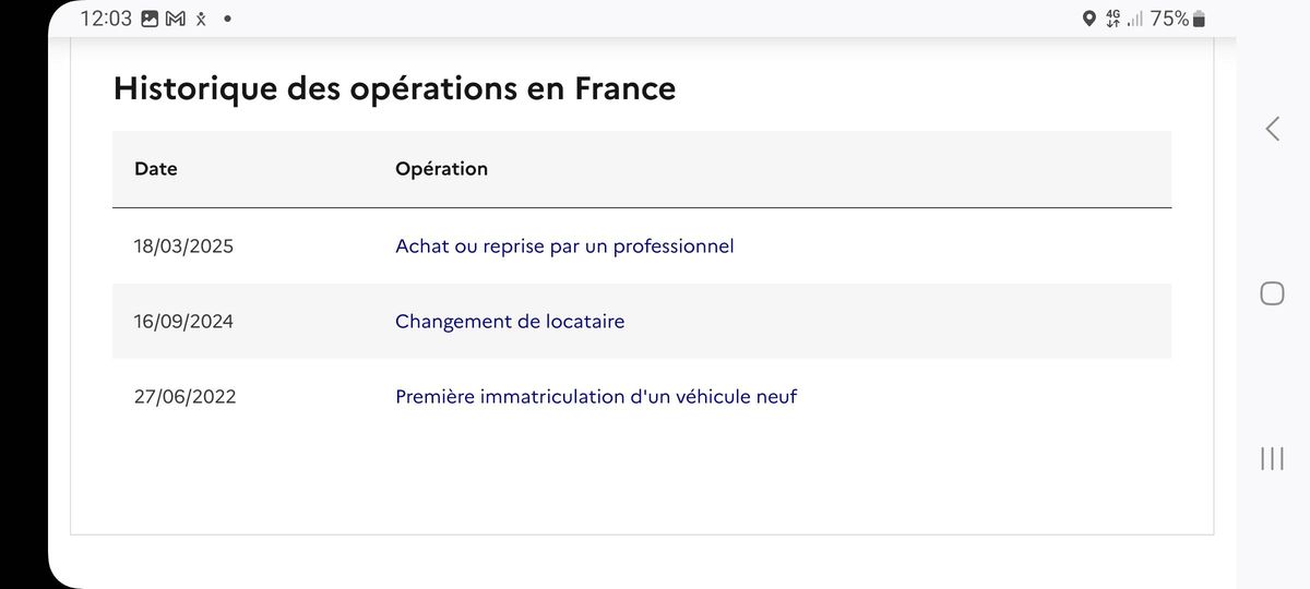 Citroen C4 d'occasion