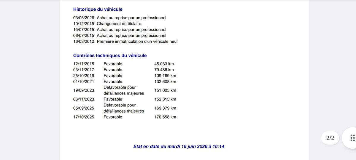 Dacia Sandero d'occasion