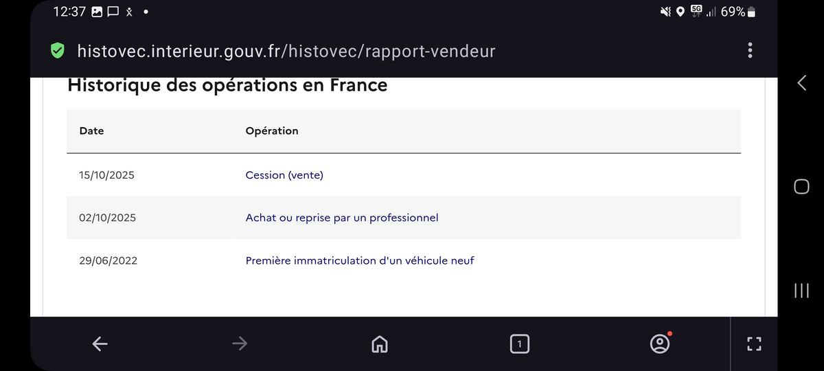 Peugeot 208 d'occasion