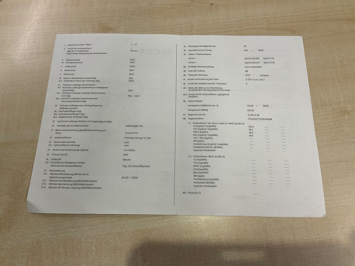 Skoda Citigo d'occasion