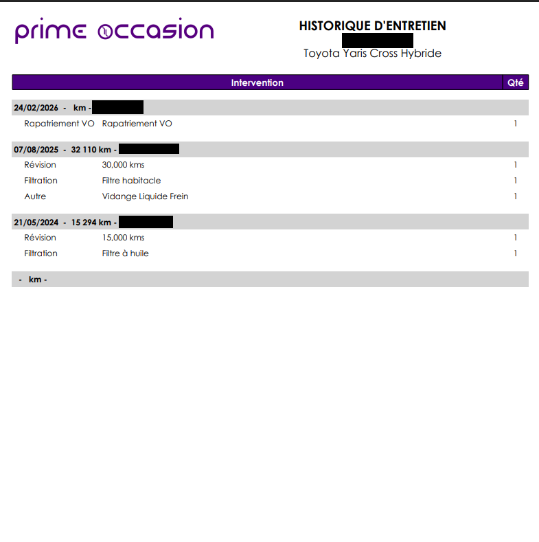 Toyota Yaris d'occasion