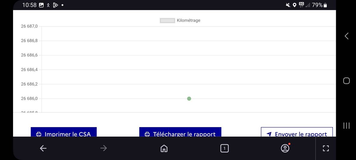 Peugeot 2008 d'occasion