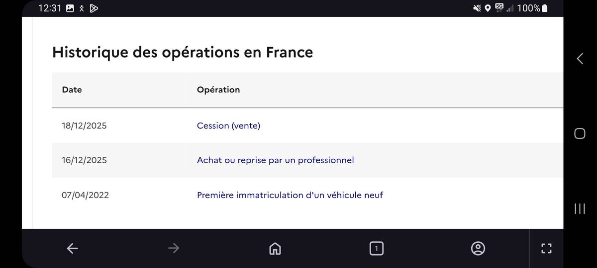 Peugeot Expert d'occasion