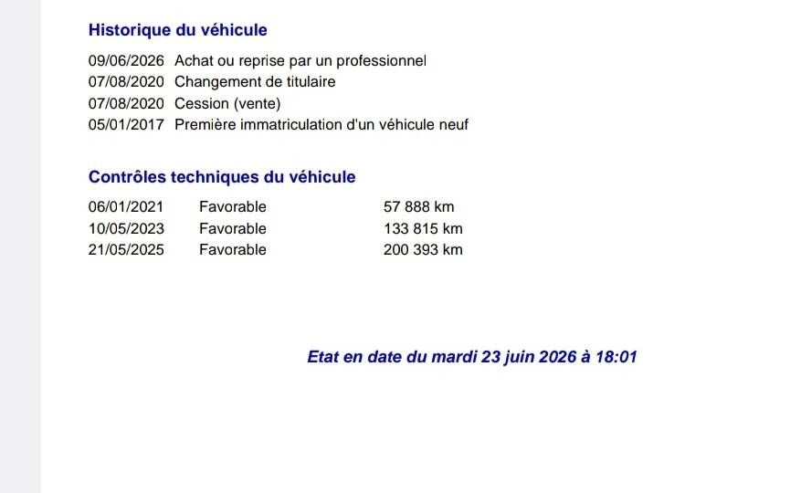 Ford Kuga d'occasion