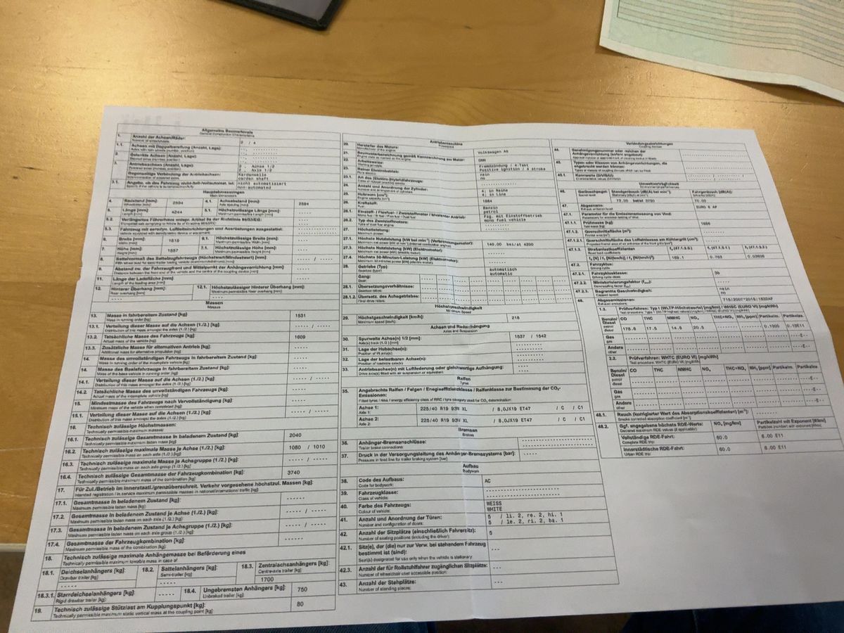 Volkswagen T-Roc d'occasion