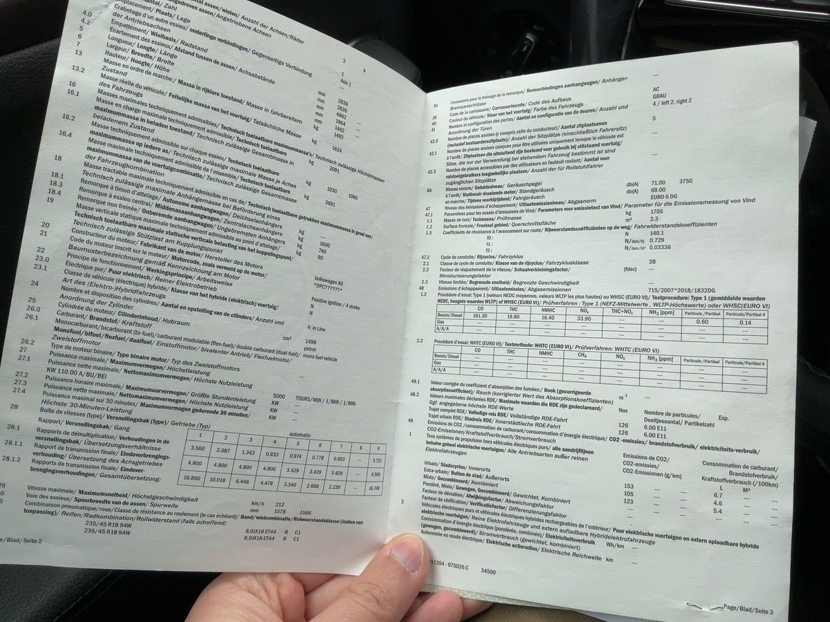 Skoda Superb d'occasion