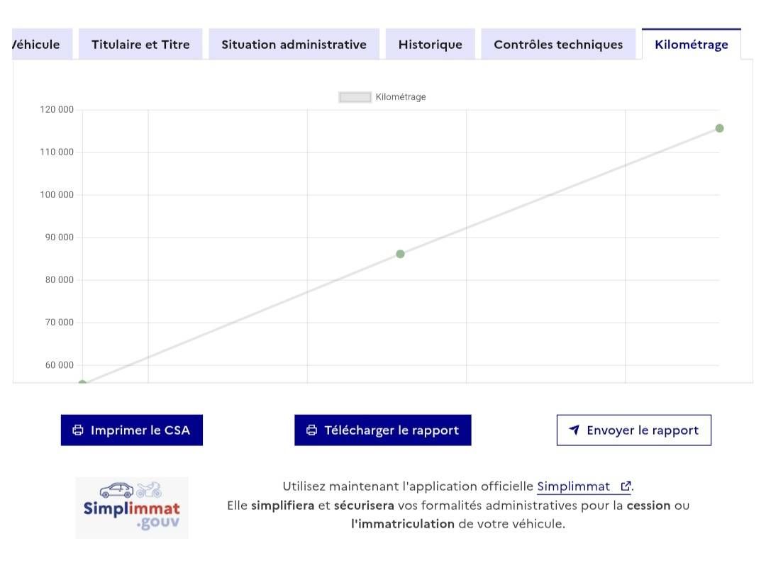Peugeot 208 d'occasion