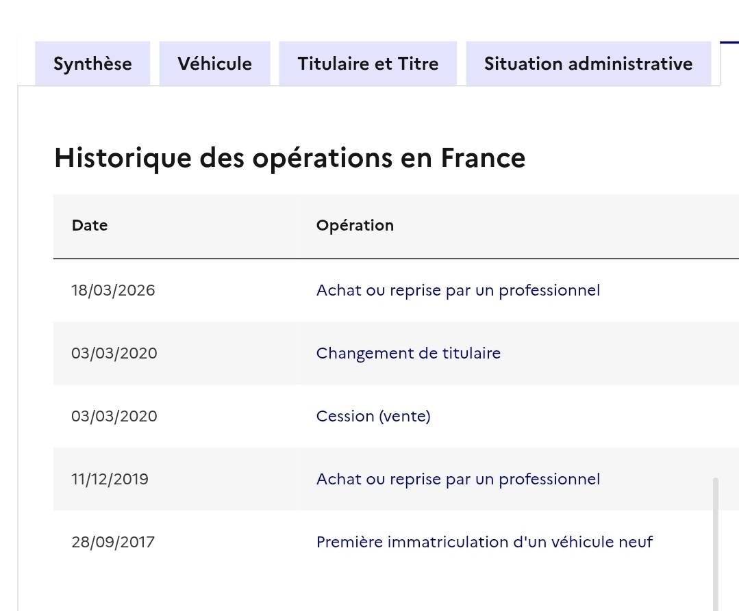 Peugeot Partner d'occasion