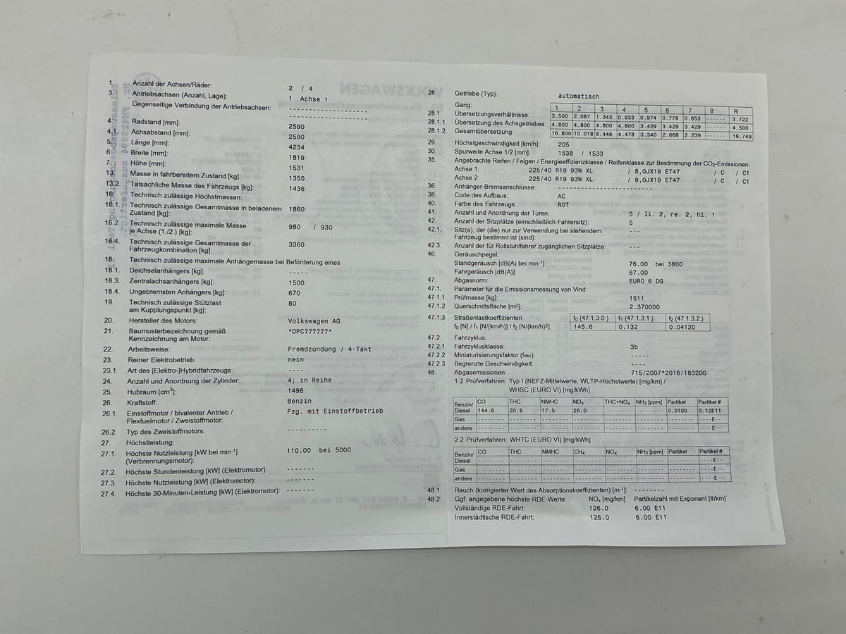 Volkswagen T-Roc d'occasion