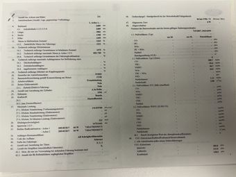 Ford Fiesta d'occasion