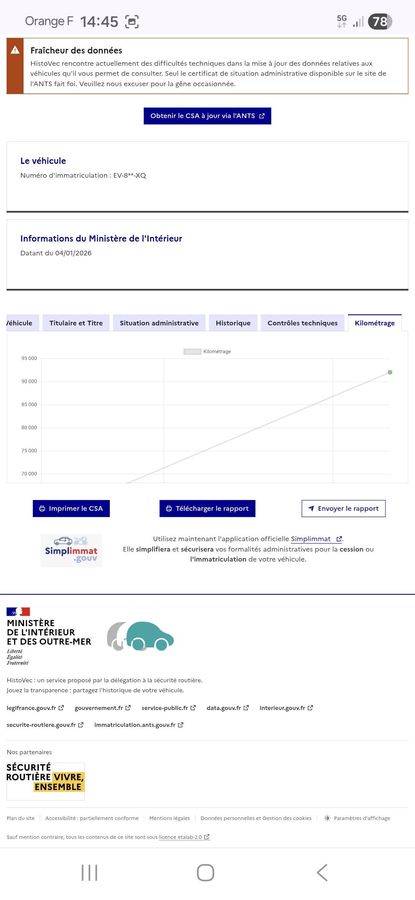 Nissan Qashqai d'occasion