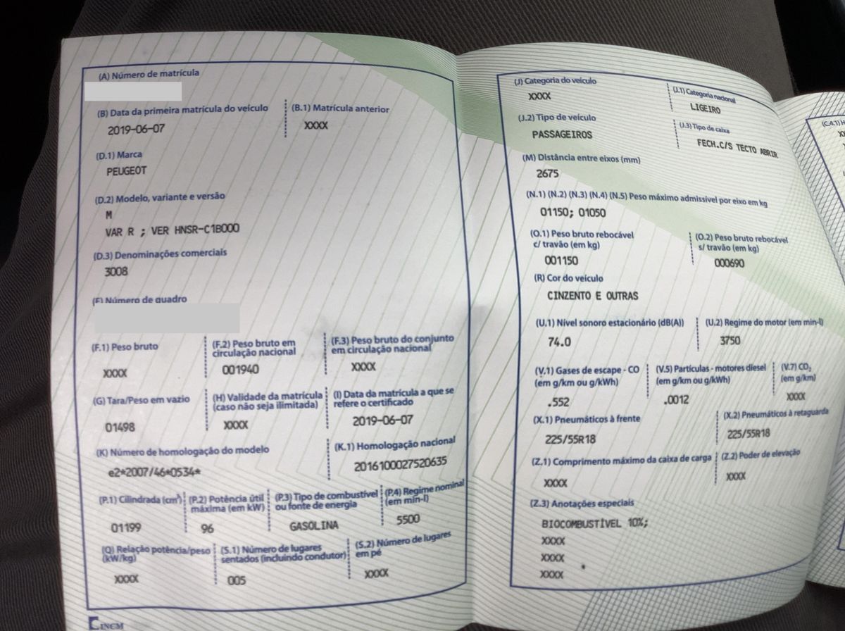 Peugeot 3008 d'occasion