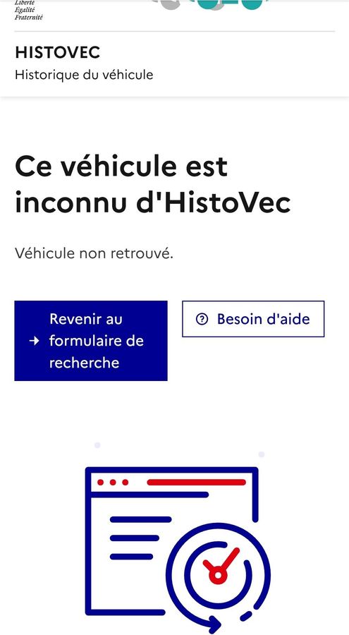 Peugeot 208 1.2 VTi Active