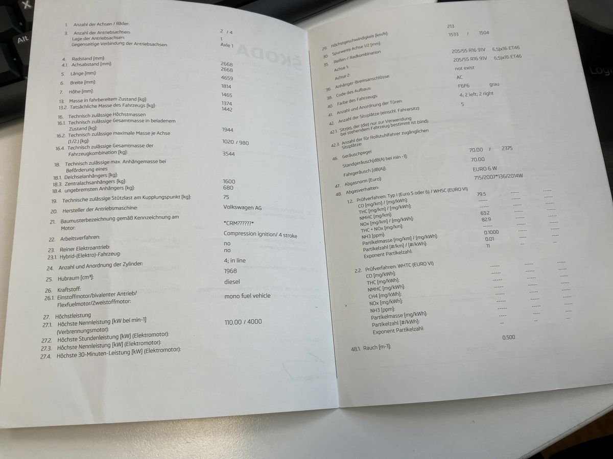 Skoda Octavia d'occasion