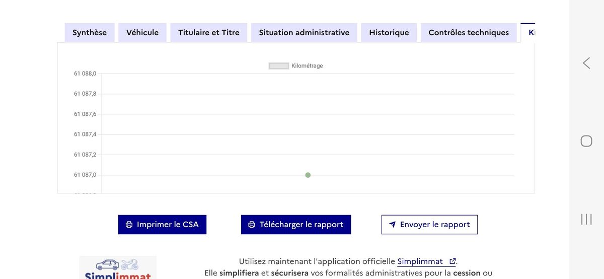 Volvo XC40 d'occasion