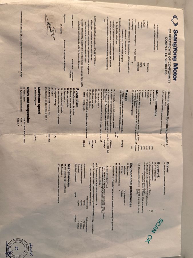 Ssangyong Actyon d'occasion