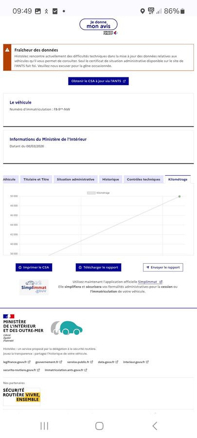 Peugeot 308 d'occasion