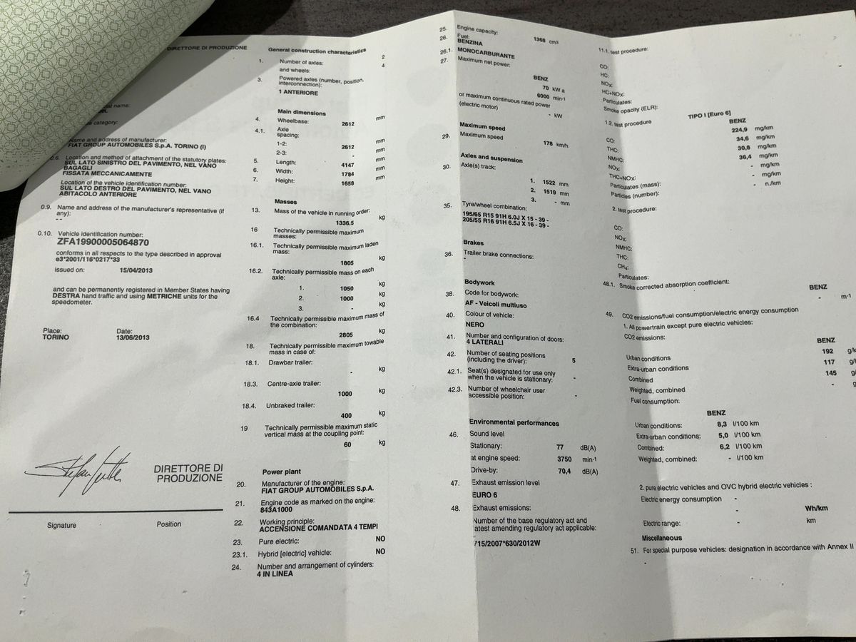 Fiat 500L d'occasion