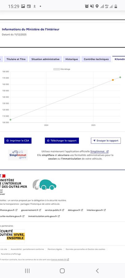 Volkswagen T-Roc d'occasion