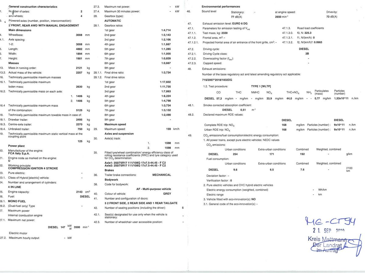 Jeep Wrangler d'occasion
