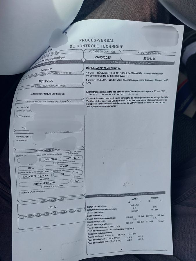 Opel Mokka d'occasion