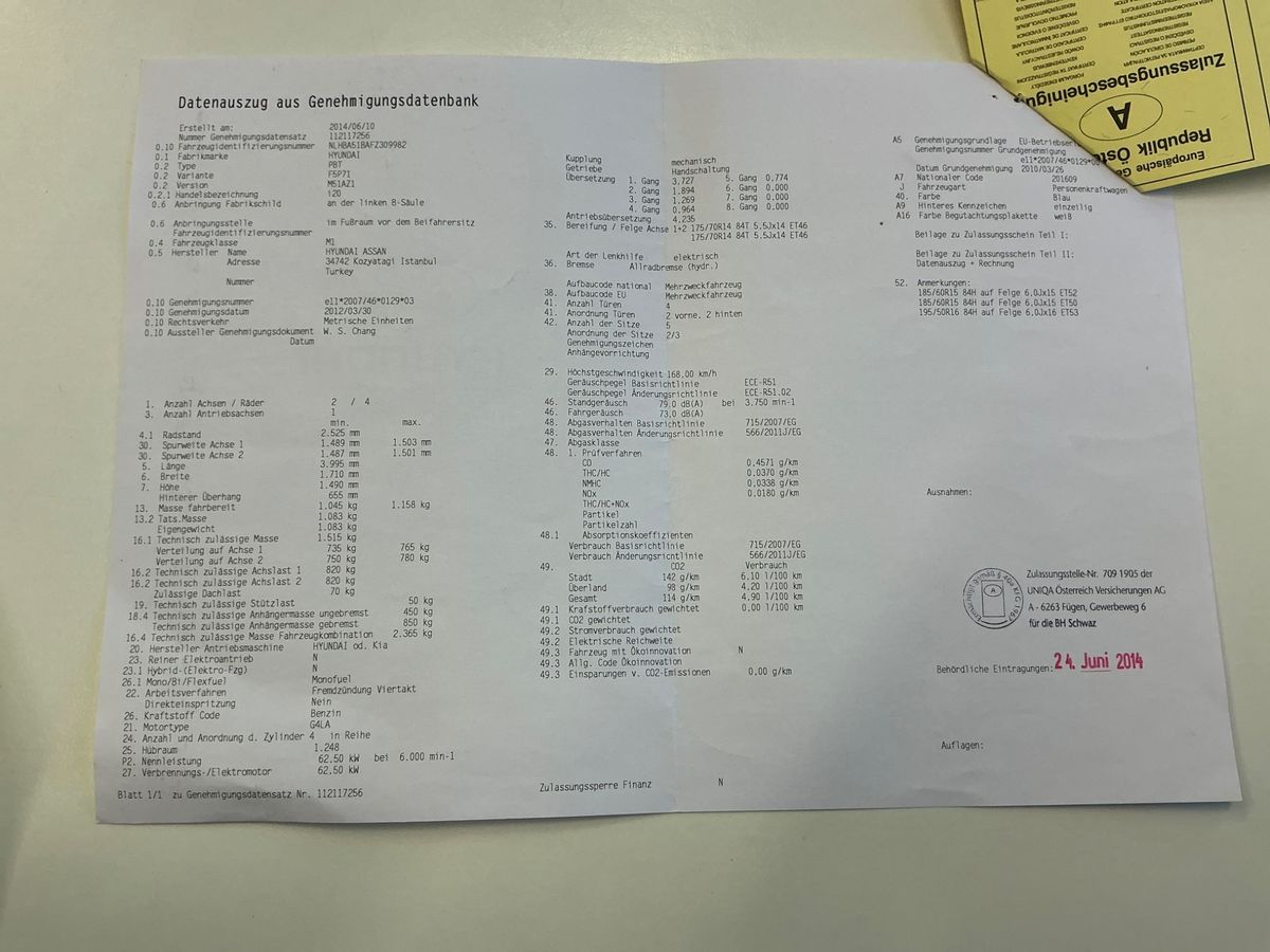 Hyundai i20 d'occasion