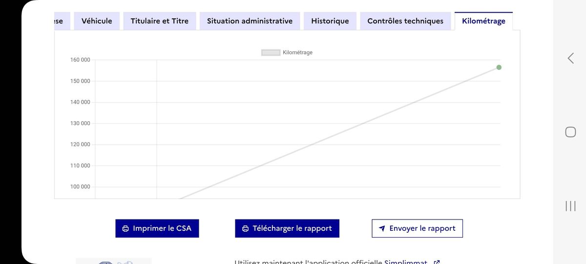 Tesla Model d'occasion