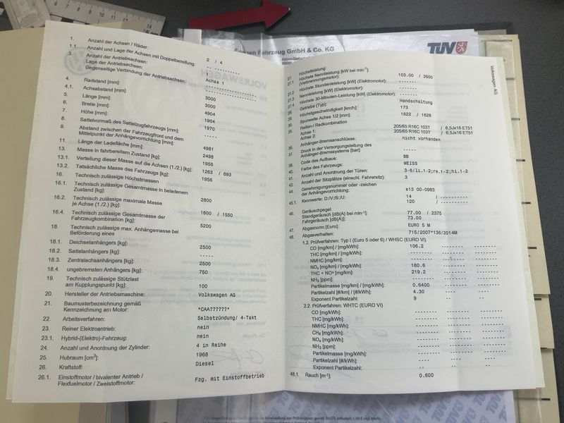 Volkswagen T6 Transporter 2.0 TDI Kasten — zdjęcie 16