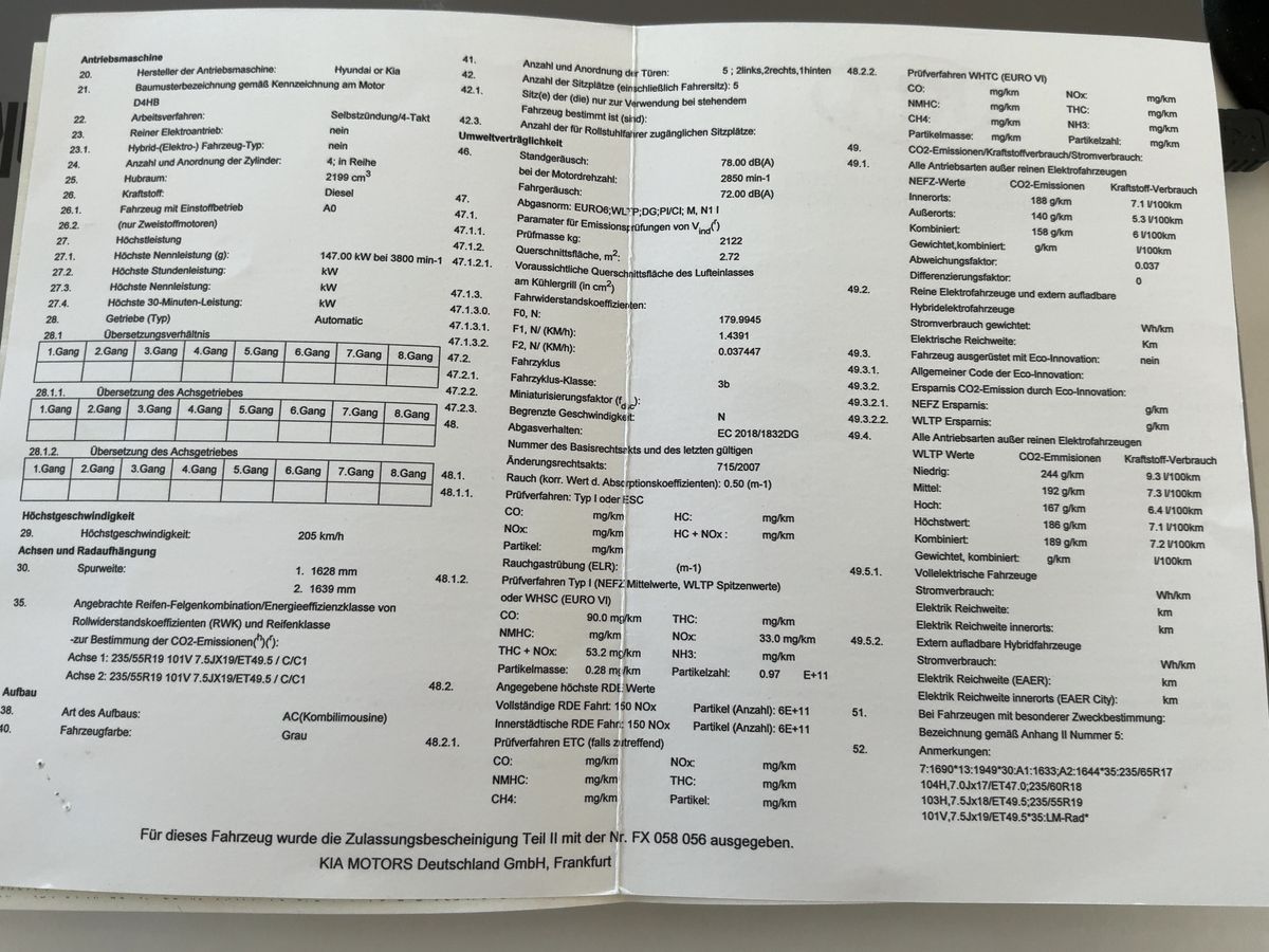 Kia Sorento d'occasion