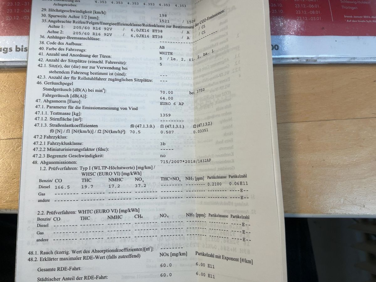 Skoda Kamiq d'occasion