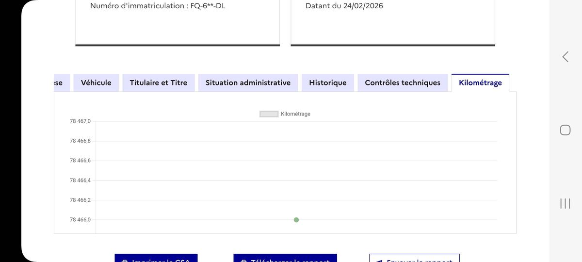 Nissan Juke d'occasion
