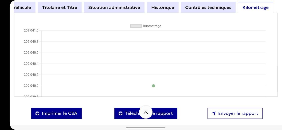 Peugeot 3008 d'occasion