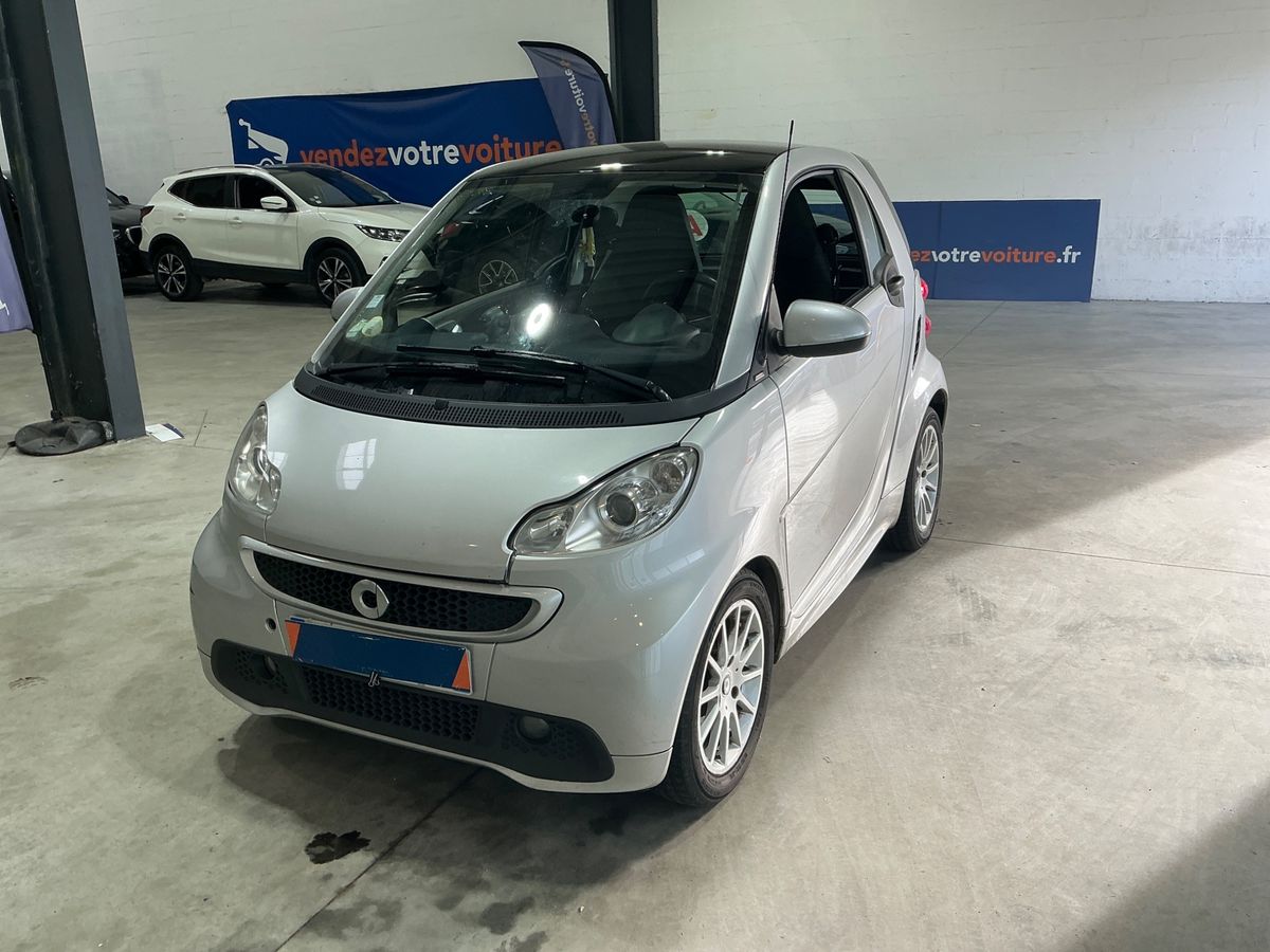Smart fortwo d'occasion