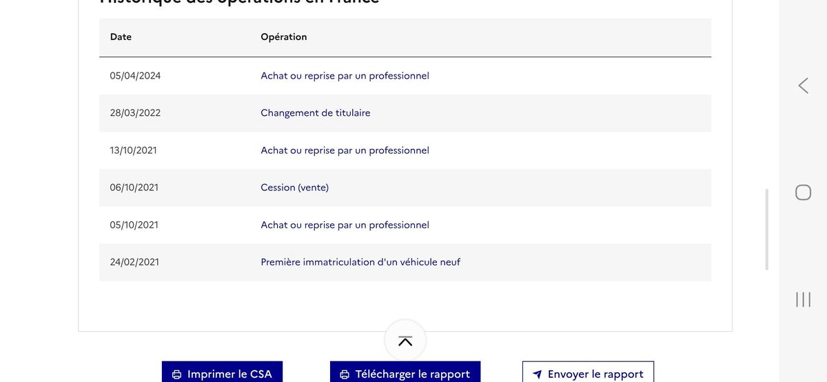 Volvo XC60 d'occasion