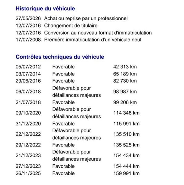 Citroen C2 1.4 HDi Furio — zdjęcie 18