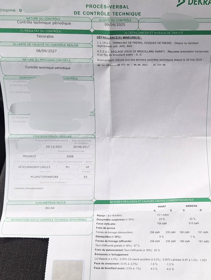 Peugeot 2008 d'occasion