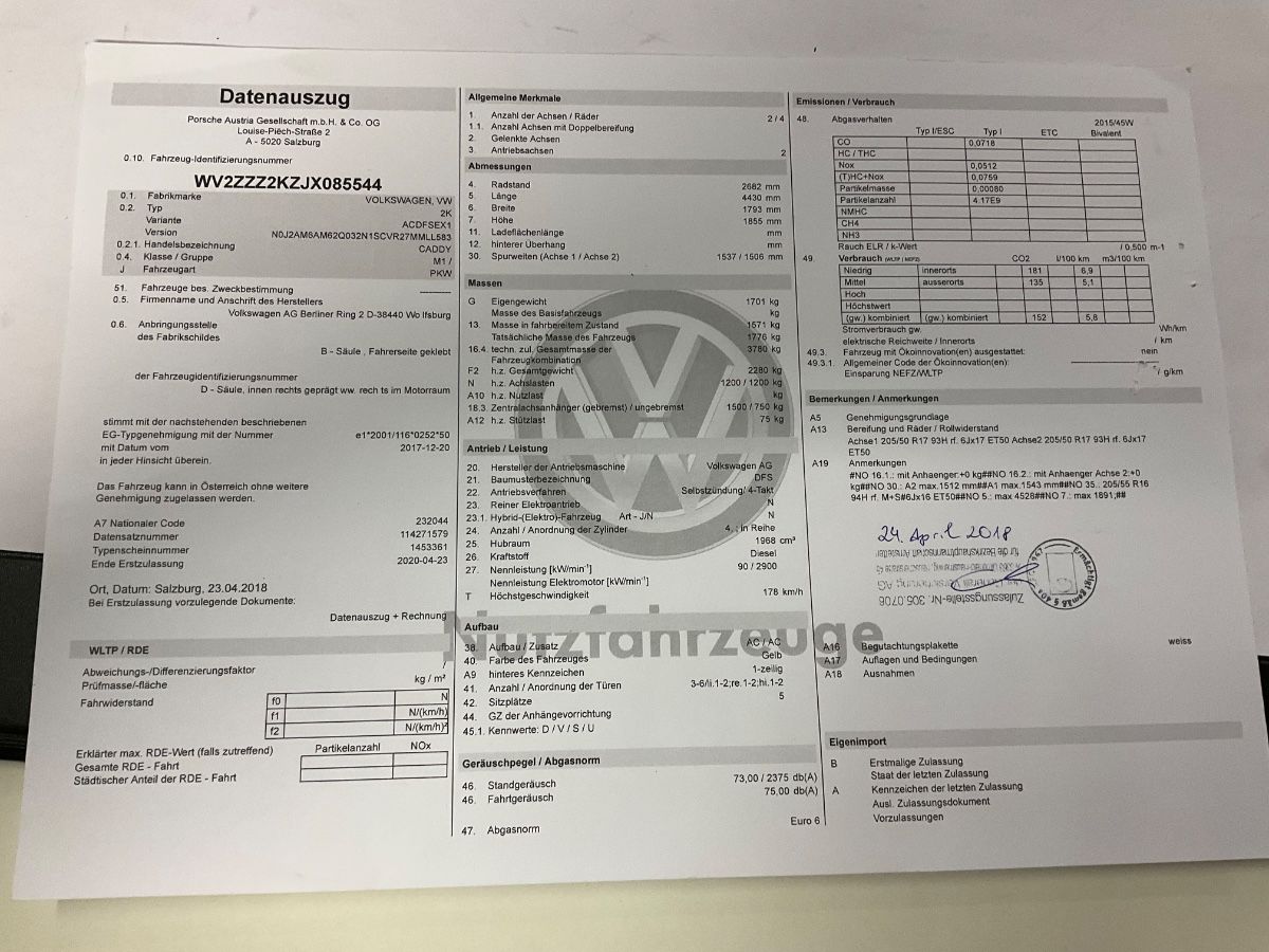 Volkswagen Caddy 2.0 TDI Alltrack 4Motion BlueMotion