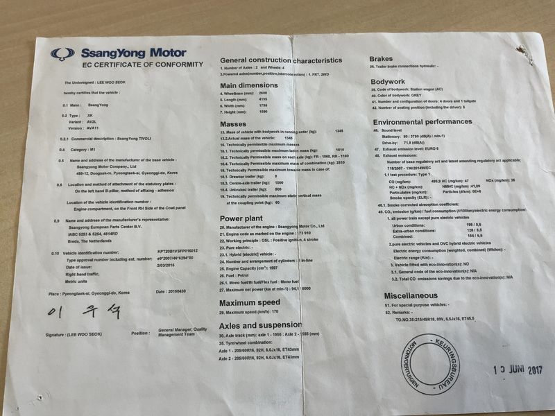 Ssangyong Tivoli 1.6 Be 4x2 — zdjęcie 16