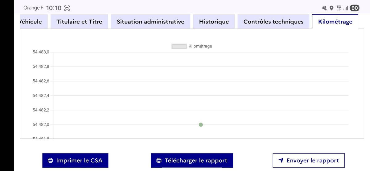Seat Arona d'occasion