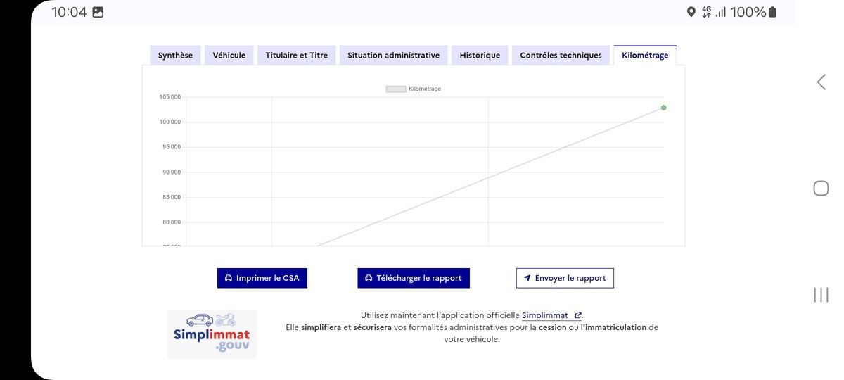 Peugeot 2008 d'occasion