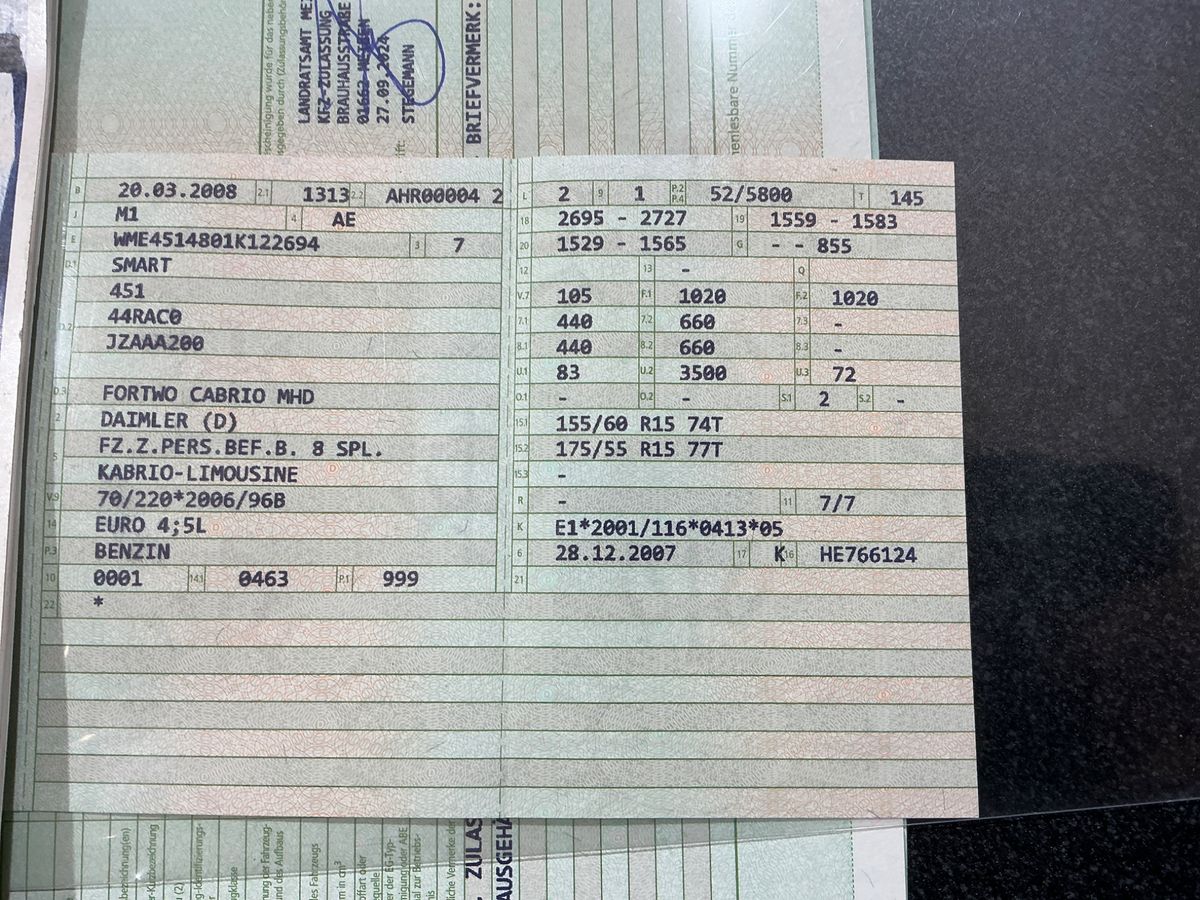 Smart fortwo 1.0 Micro Hybrid Drive passion