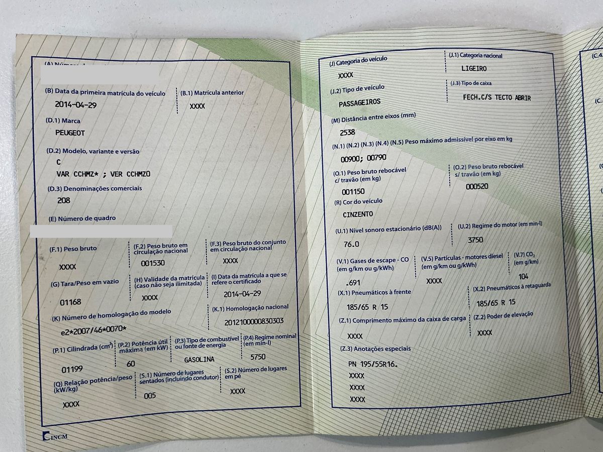 Peugeot 208 d'occasion