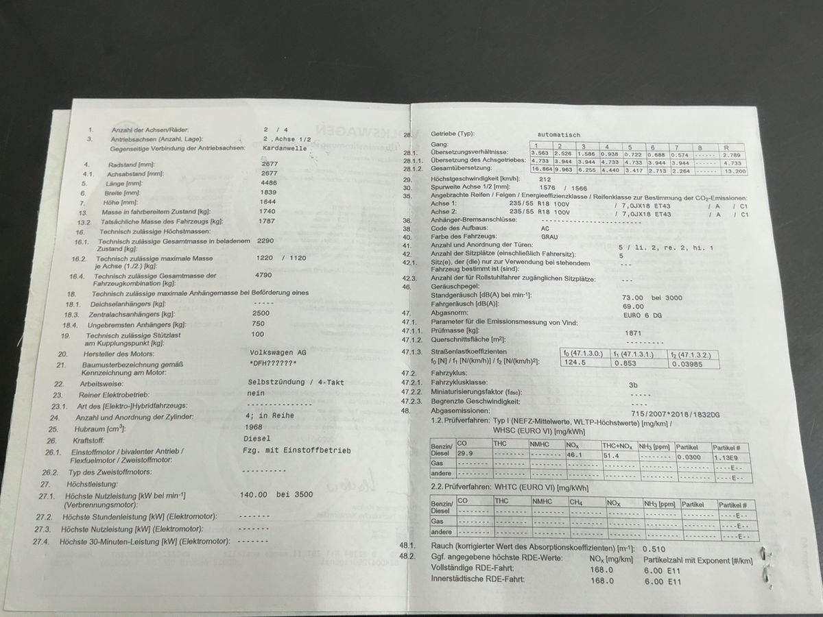 Volkswagen Tiguan d'occasion