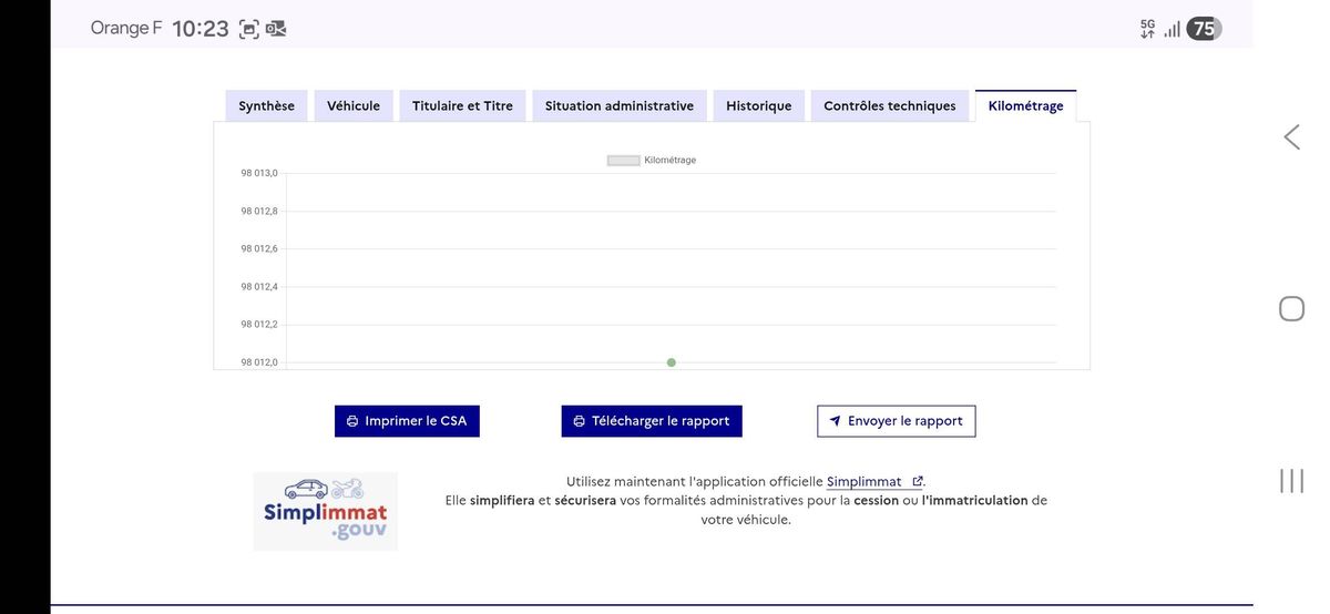 Peugeot Partner d'occasion