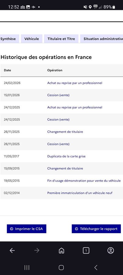 Hyundai i20 d'occasion