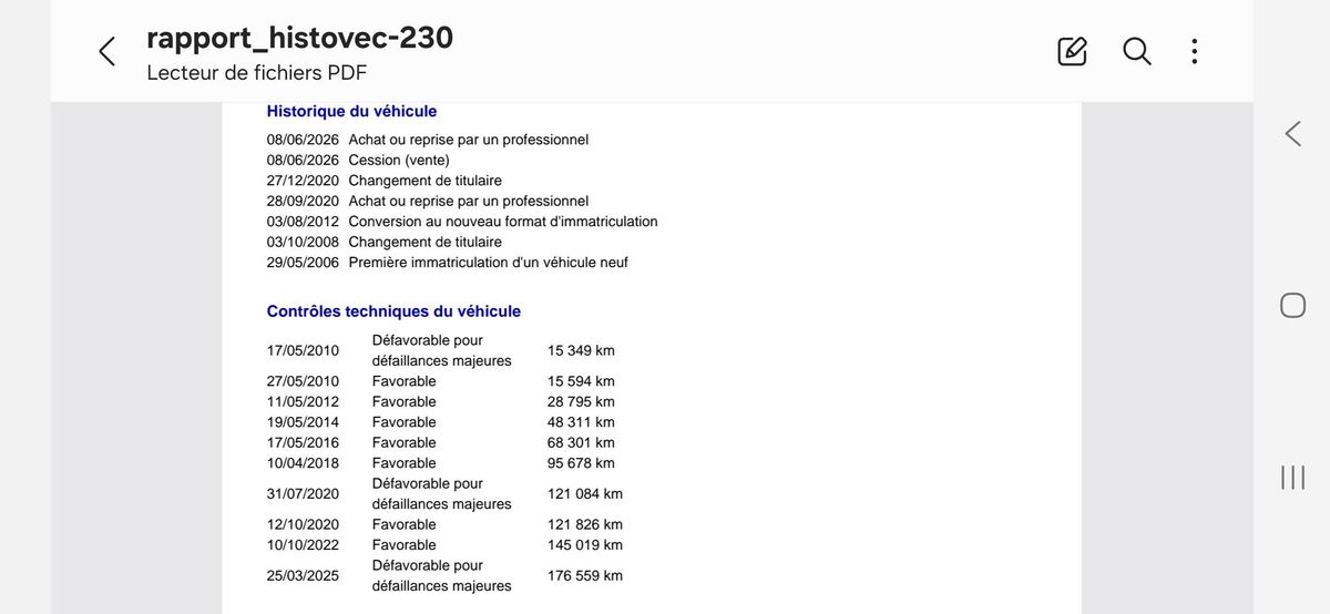 Hyundai Atos d'occasion