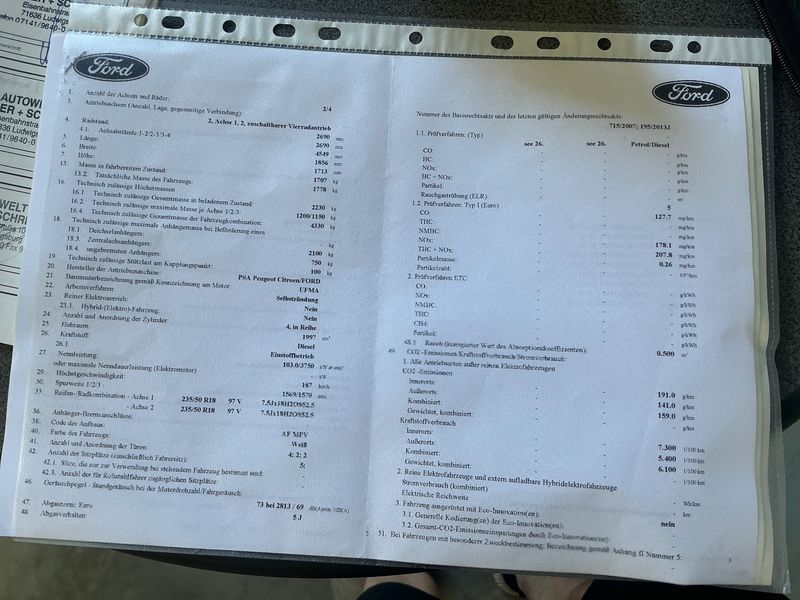Ford Kuga 2.0 TDCi Individual — zdjęcie 16