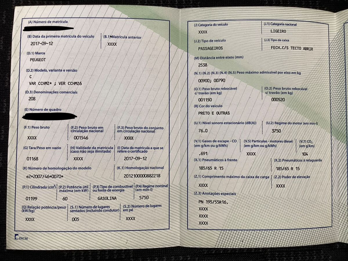 Peugeot 208 d'occasion